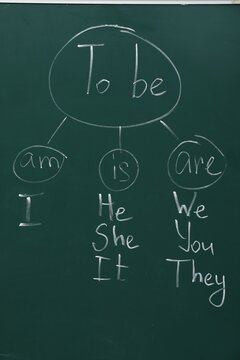 Key Stage 3 English Language