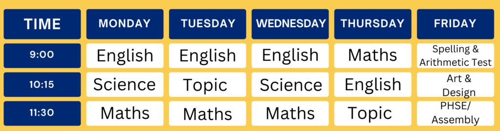 Primary Prep Sample Timetable